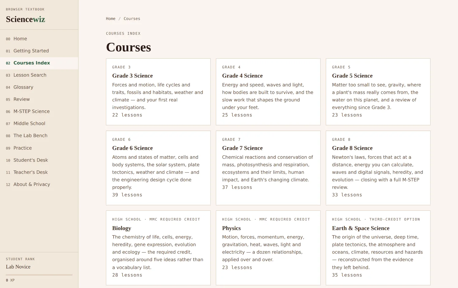 ScienceWiz courses index, organised by strand
