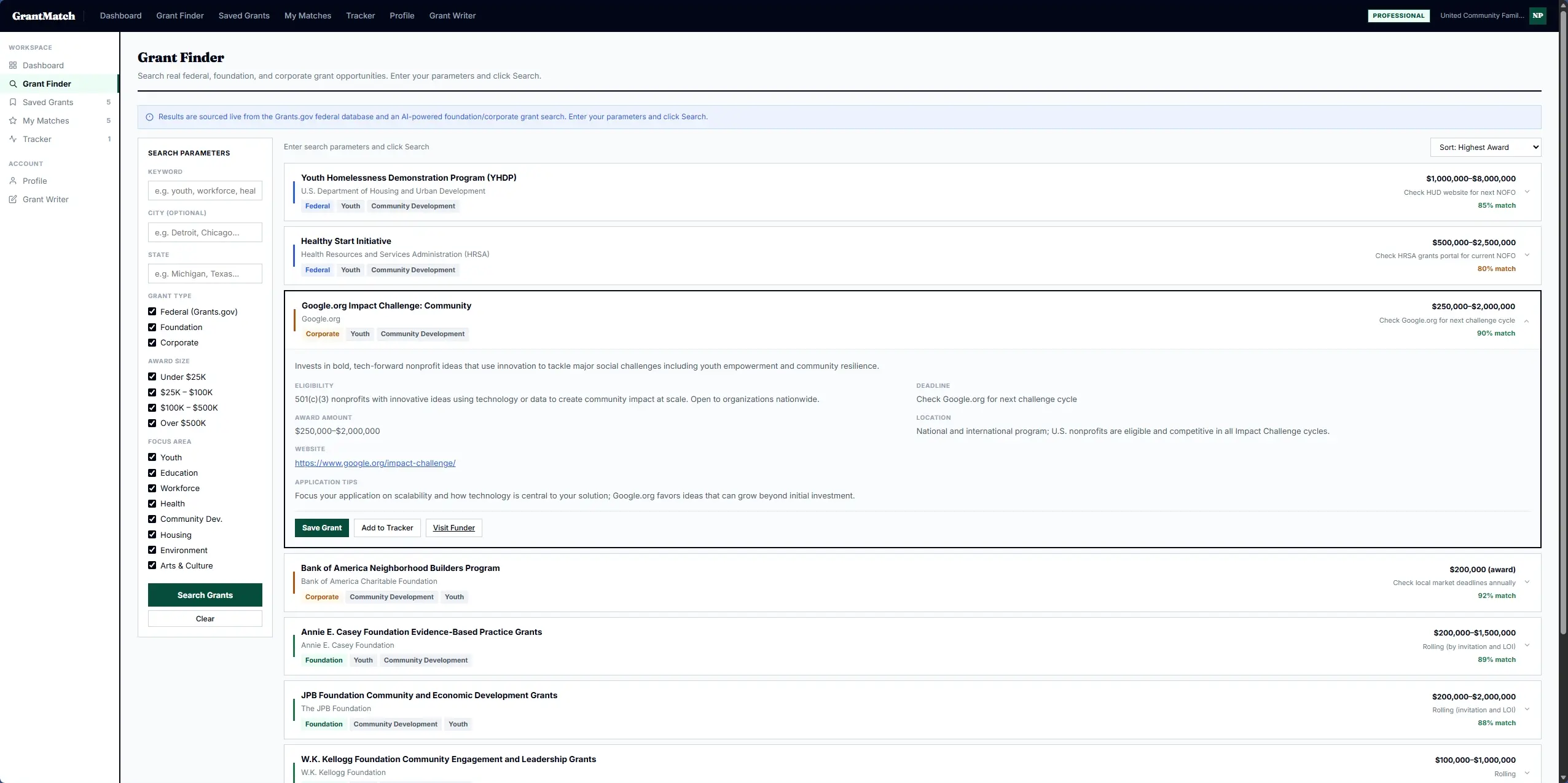 Grant Flow Dashboard